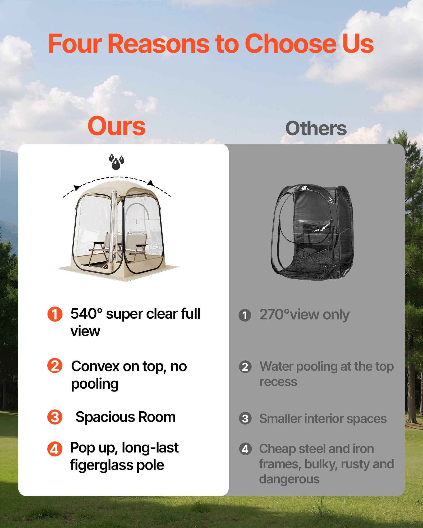 Pop Up Sports Tent, 50x50 In Clear Bubble Tent For 1 Person, Waterproof Outdoor Pod With Floor Mat & Top Cover, Garden Igloo Dome Tents Camping Shelter For Events Fishing Cheering