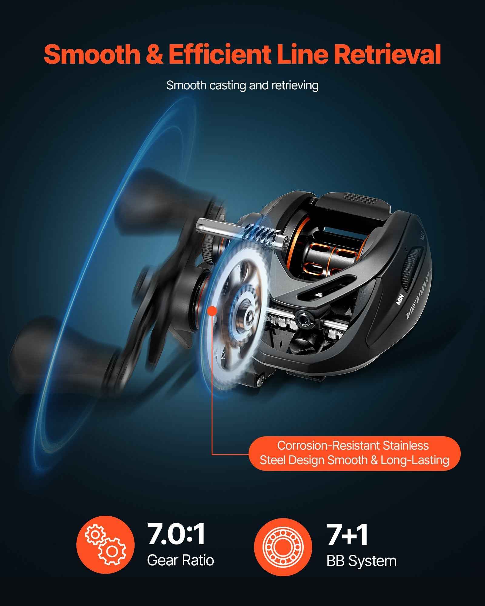 Rod And Fishing Reel Combo, IM7 Carbon Fiber Baitcasting Rod And Reel Combo, Bass Fishing Pole With 7+1 BB System, 7.0:1 Gear Ratio, Cork Handle, Stainless Steel Guides With Ceramic Rings