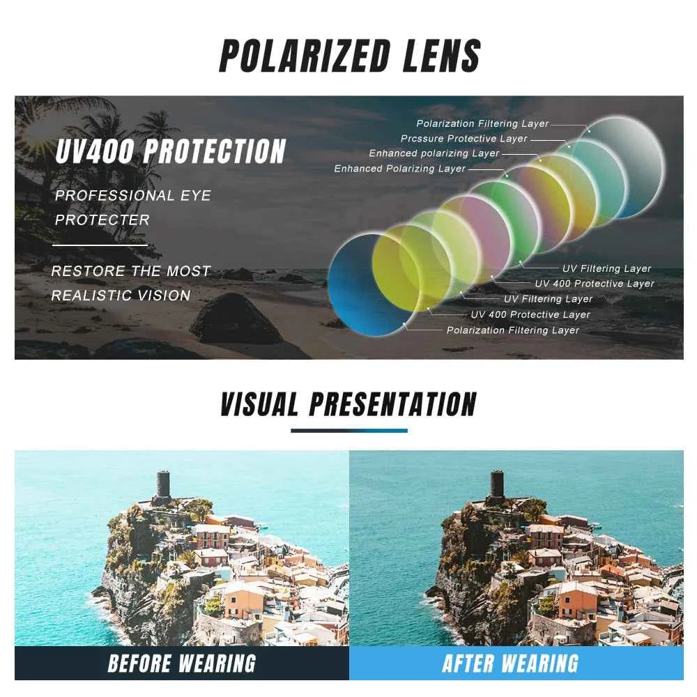 KINGSEVEN 7719 Aluminum Sunglasses – Photochromic, Night Vision & Standard Lens Options, Polarized, UV400, Unisex