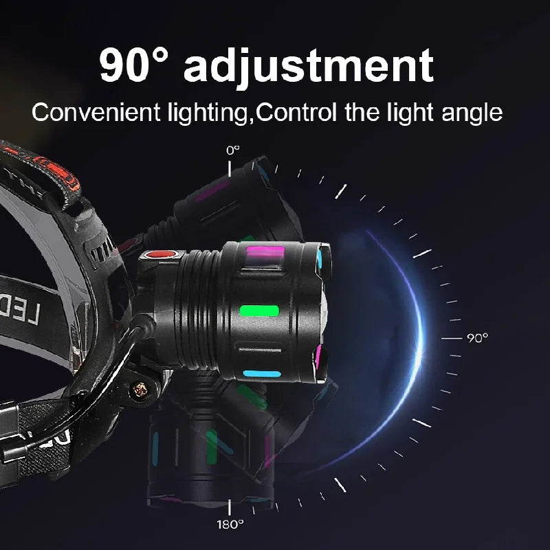 2026 New Super Powerful Headlamp 800W LED IR Sensor Headlight Rechargeable Head Flashlight 5000 Meter Head Lamp Fishing Lantern