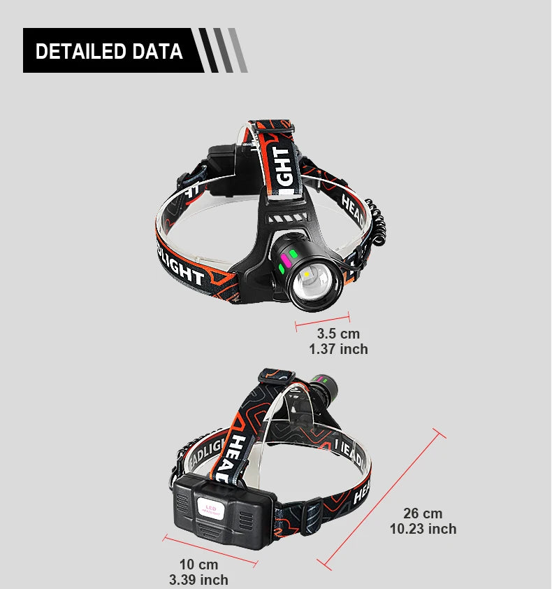 Rechargeable LED Headlamp 1000000LM Head LED Front Flashlight Most Powerful Long Range Headlight Outdoor Fishing Camping Lights