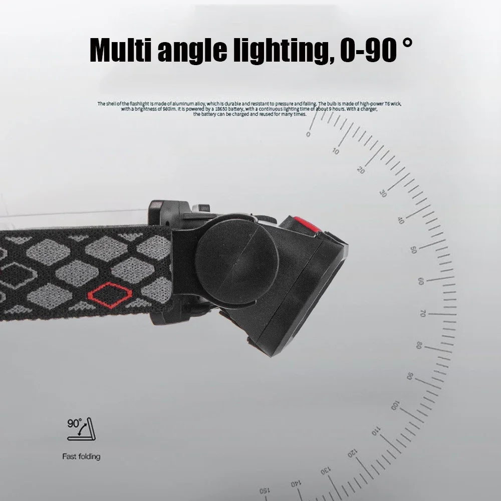 Powerful COB LED Headlamp USB Rechargeable 4 Modes Lighting Head Flashlight With 18650 Built in Battery Camping Fishing Lantern
