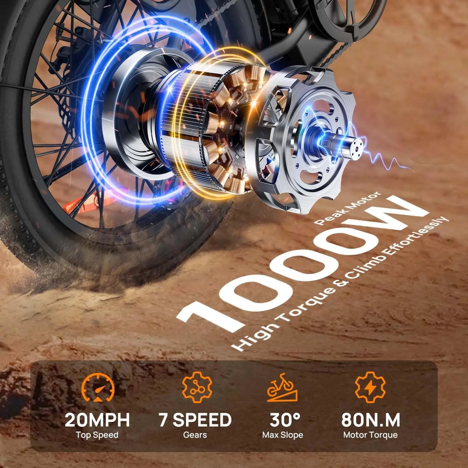 1000W E20 Electric Bike | 48V 13Ah Removable Battery, 20MPH, 20&