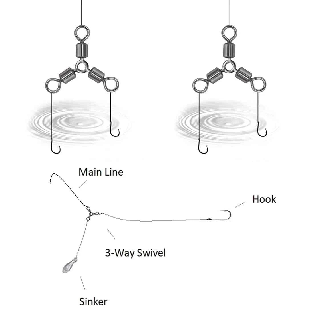 Three-Way Swivels – Stainless Steel | Black Chrome | 7 Sizes | Bottom Rig & Break-Away Leader | 15, 30 & 60 Pack