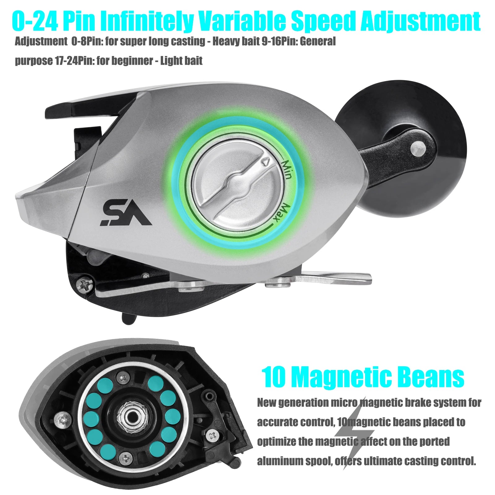 SAMOLLA Large New Baitcasting Fishing Reel Saltwater Waterproof Sea Fishing 6.3:1 15KG Drag Catfishing Trolling Metal Base