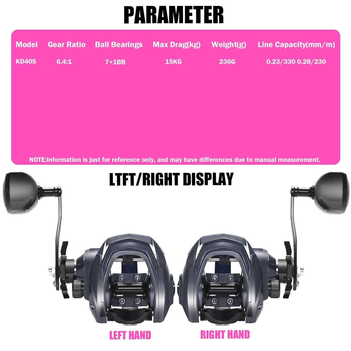 SAMOLLA Baitcasting Reel – Max 15kg Drag, 6.4:1 Brass Gear, Saltwater & Freshwater Fishing Reel