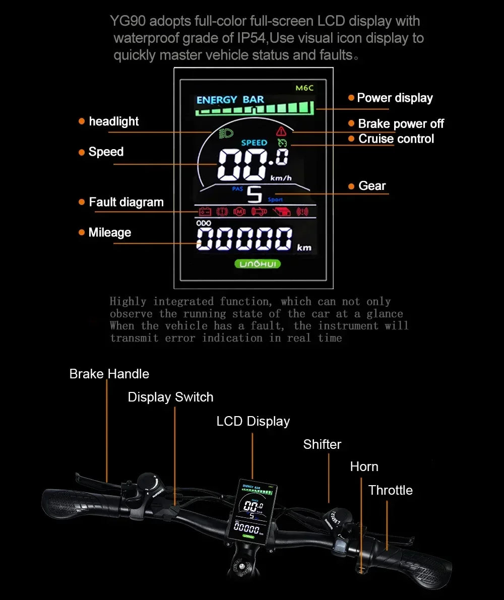 Electric Bicycle RANDRIDE YG90 1000W 48V17AH Hydraulic Brake E-bike with Full Suspension 21 Gears Shift Free Rack Electric bike