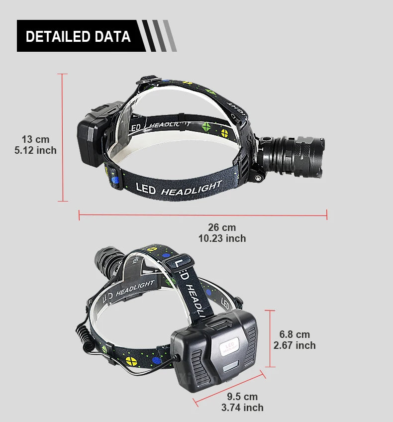 860000000LM Ultra Powerful LED Headlamp Super Bright Long Range 4500M Head Flashlight Rechargeable Head Lantern Fishing Hunting