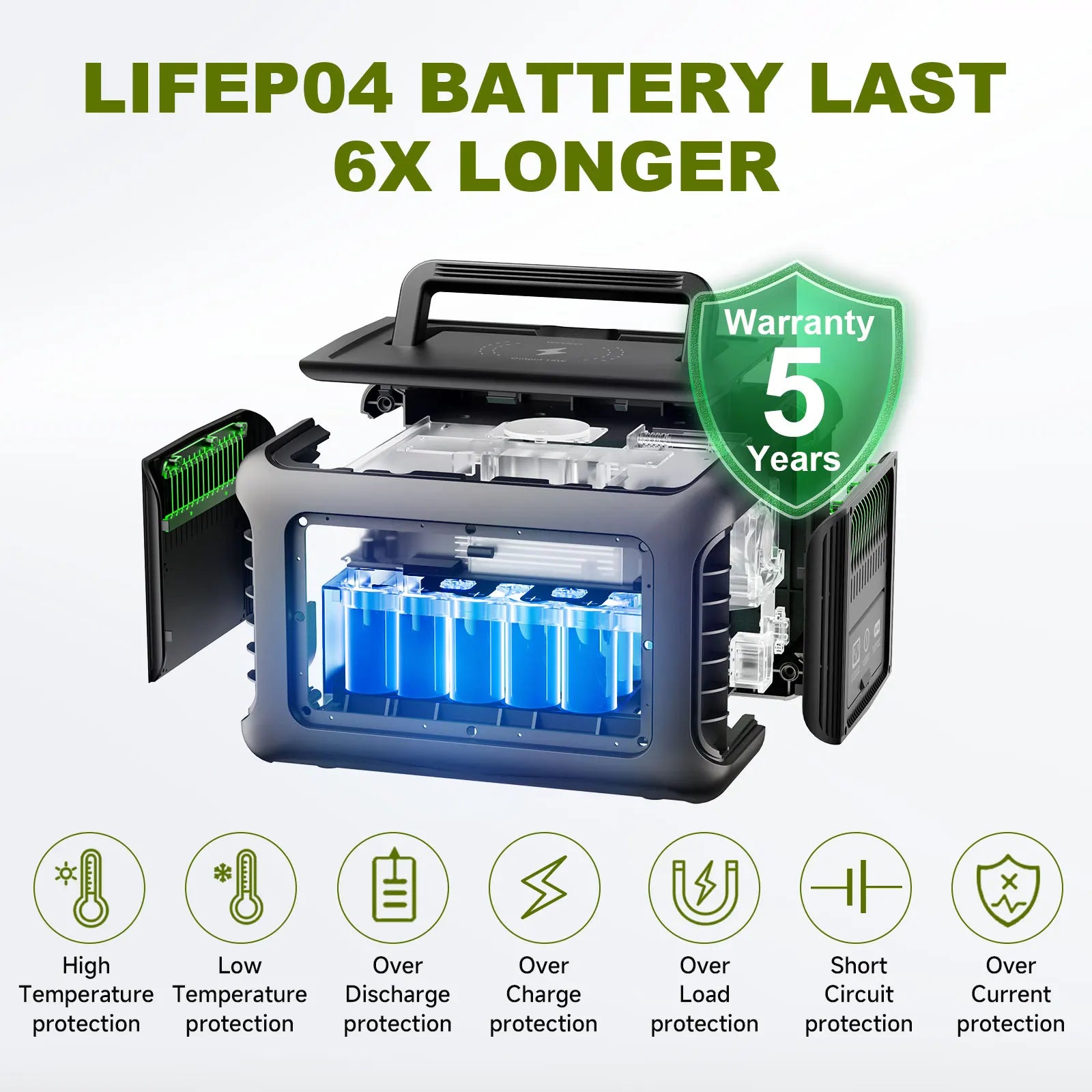 ALLPOWERS R600 Portable Powerstation with Solarpanel (Optional),299Wh 600W LiFePO4 Battery for Home Backup Outdoors Camping RV