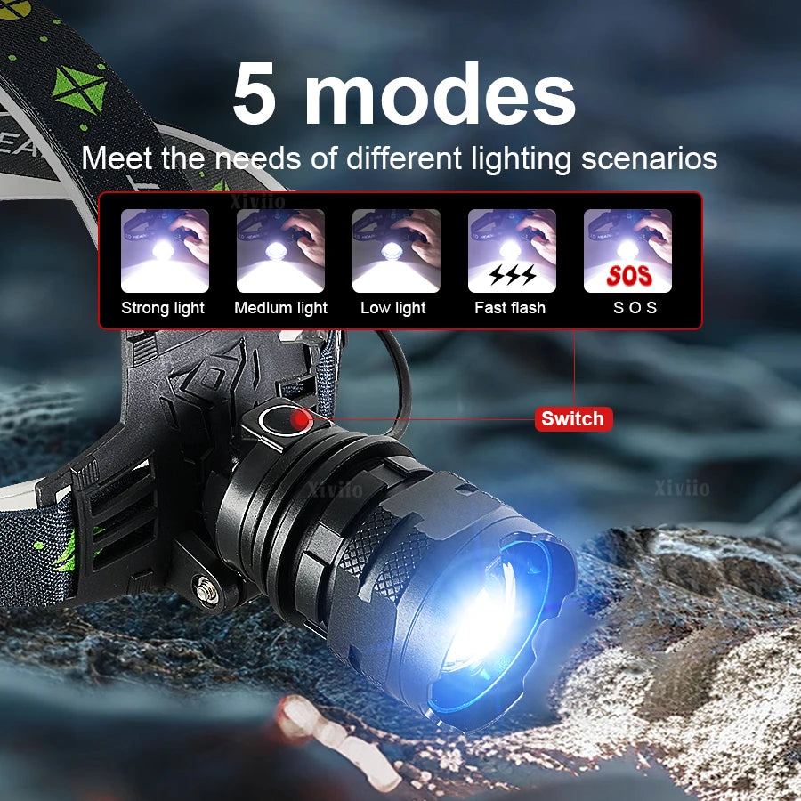 860000000LM Ultra Powerful LED Headlamp Super Bright Long Range 4500M Head Flashlight Rechargeable Head Lantern Fishing Hunting