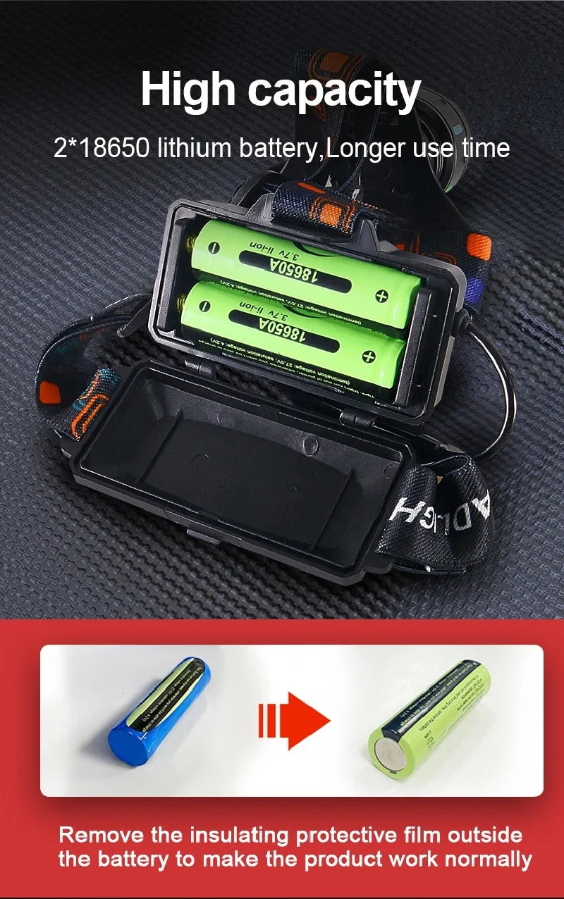 2026 New Super Powerful Headlamp 800W LED IR Sensor Headlight Rechargeable Head Flashlight 5000 Meter Head Lamp Fishing Lantern