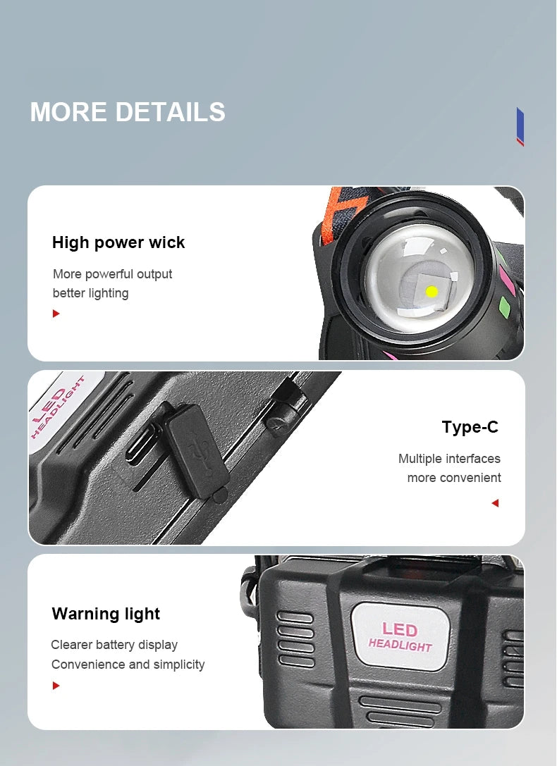 Rechargeable LED Headlamp 1000000LM Head LED Front Flashlight Most Powerful Long Range Headlight Outdoor Fishing Camping Lights