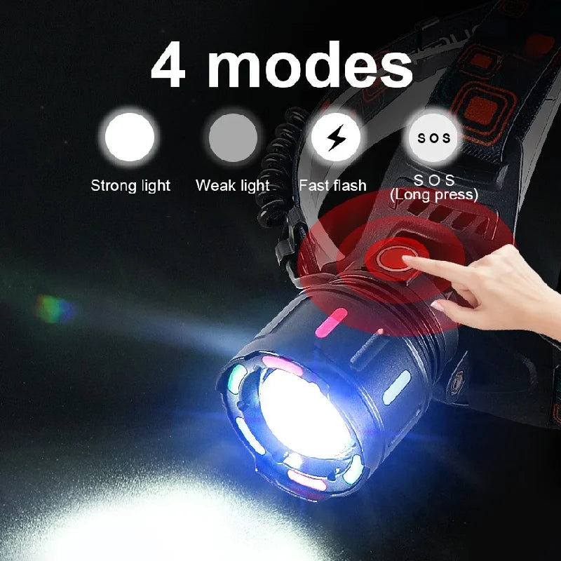2026 New Super Powerful Headlamp 800W LED IR Sensor Headlight Rechargeable Head Flashlight 5000 Meter Head Lamp Fishing Lantern