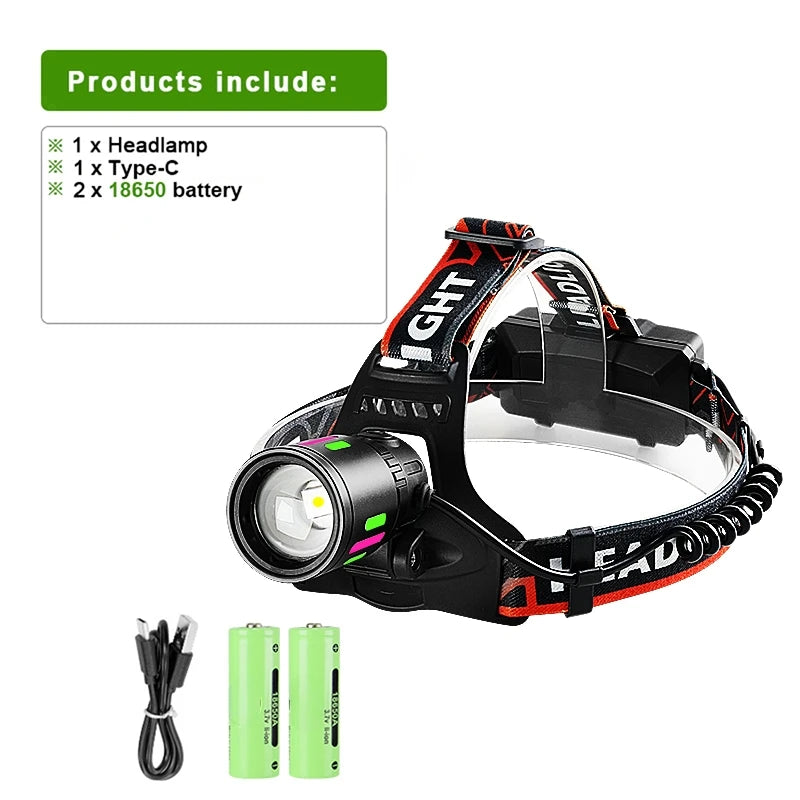 Rechargeable LED Headlamp 1000000LM Head LED Front Flashlight Most Powerful Long Range Headlight Outdoor Fishing Camping Lights