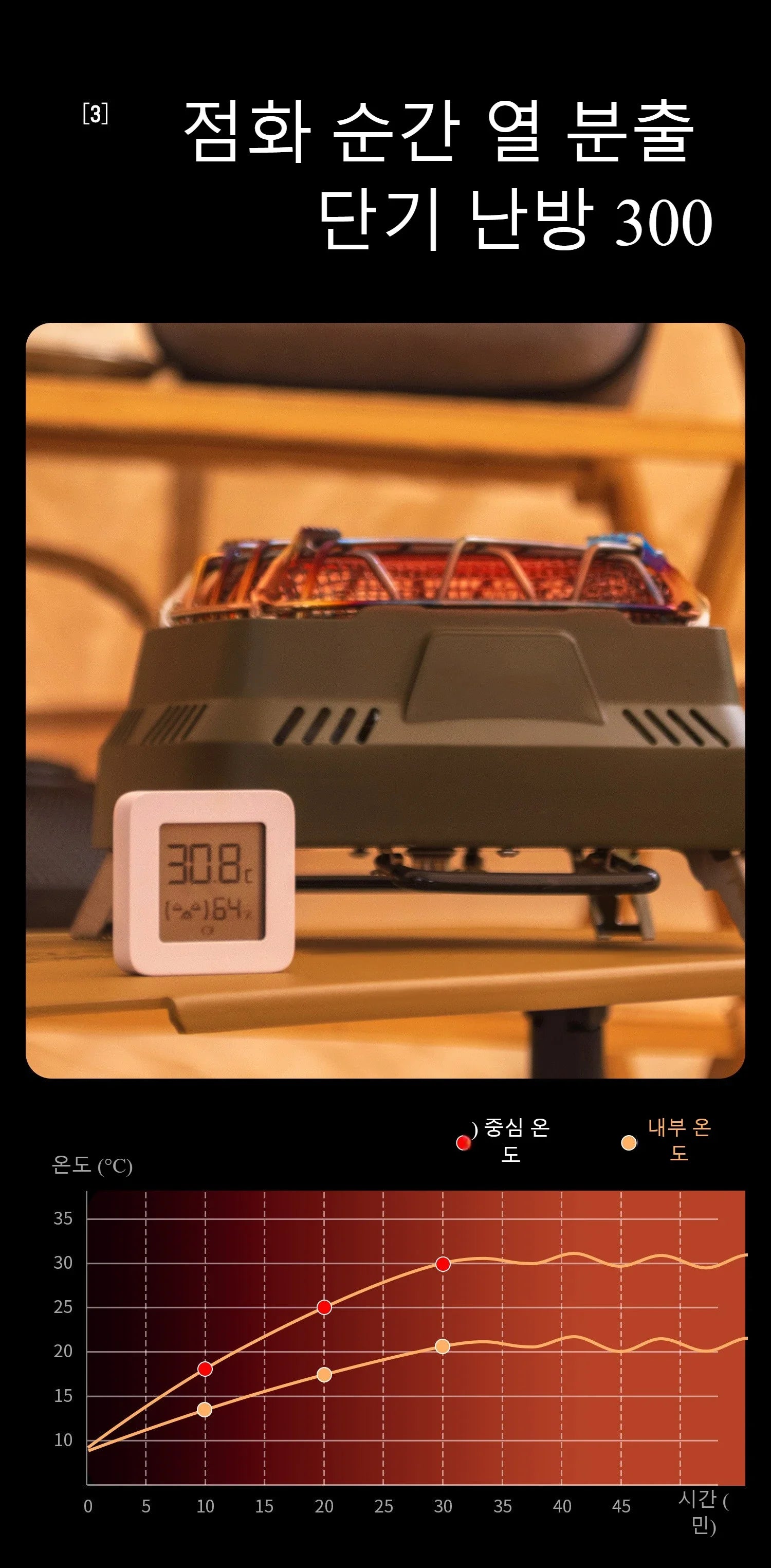 Portable Camping Heating Stove Outdoor Multifunctional Gas Range Heating Outdoor Gas Heater