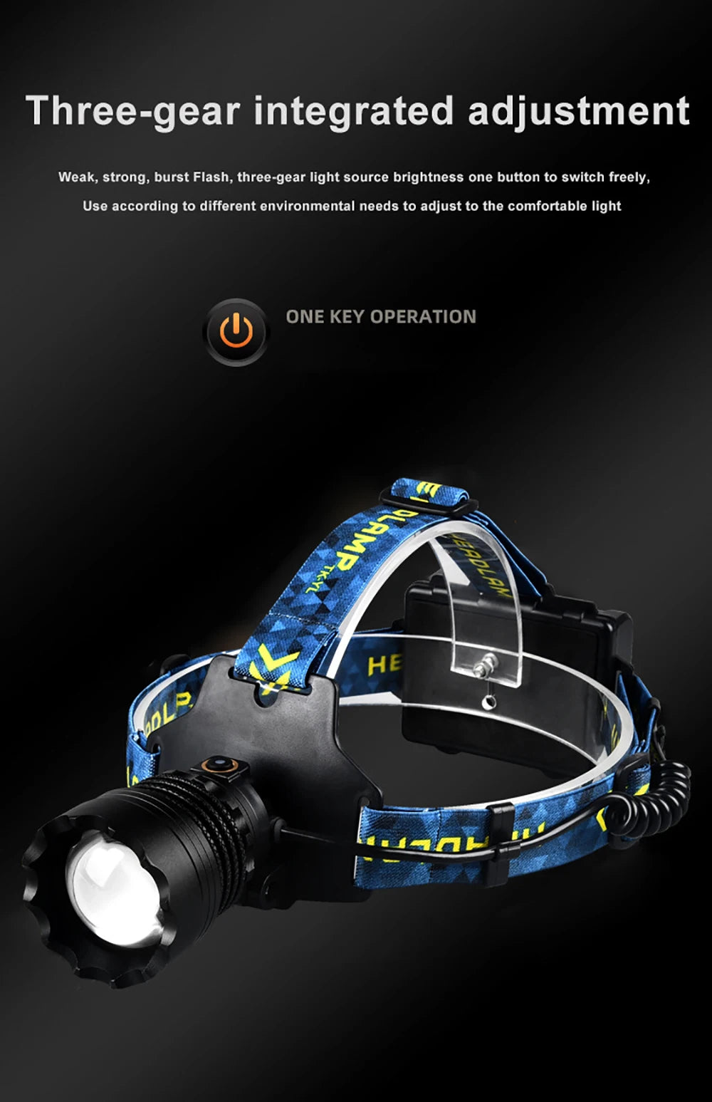 300000000LM Upgrade 4*White laser Headlamp Fishing Headlight 18650 Battery Flashlight USB Rechargeable Head Lights Torch Lantern