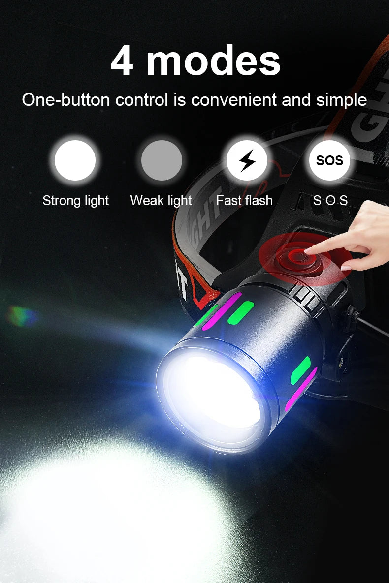 Rechargeable LED Headlamp 1000000LM Head LED Front Flashlight Most Powerful Long Range Headlight Outdoor Fishing Camping Lights