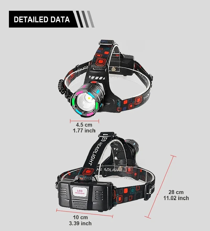 2026 New Super Powerful Headlamp 800W LED IR Sensor Headlight Rechargeable Head Flashlight 5000 Meter Head Lamp Fishing Lantern