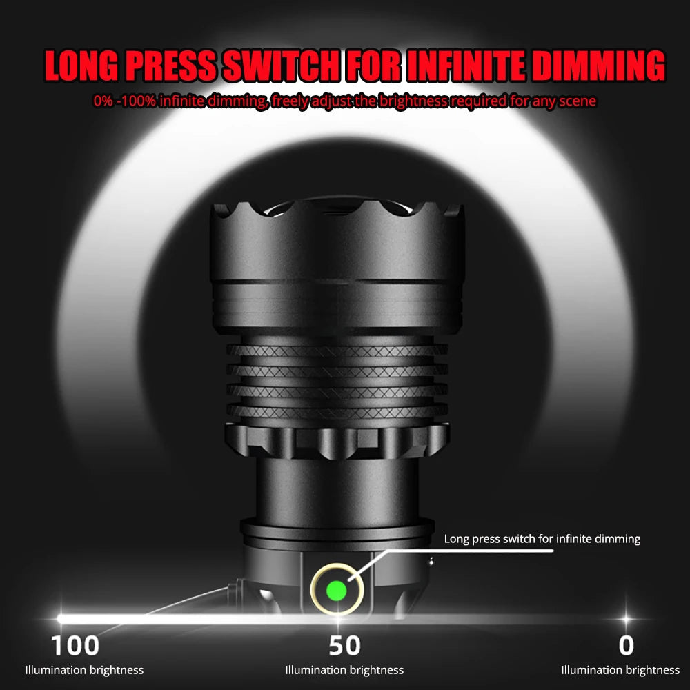 300000000LM Upgrade 4*White laser Headlamp Fishing Headlight 18650 Battery Flashlight USB Rechargeable Head Lights Torch Lantern