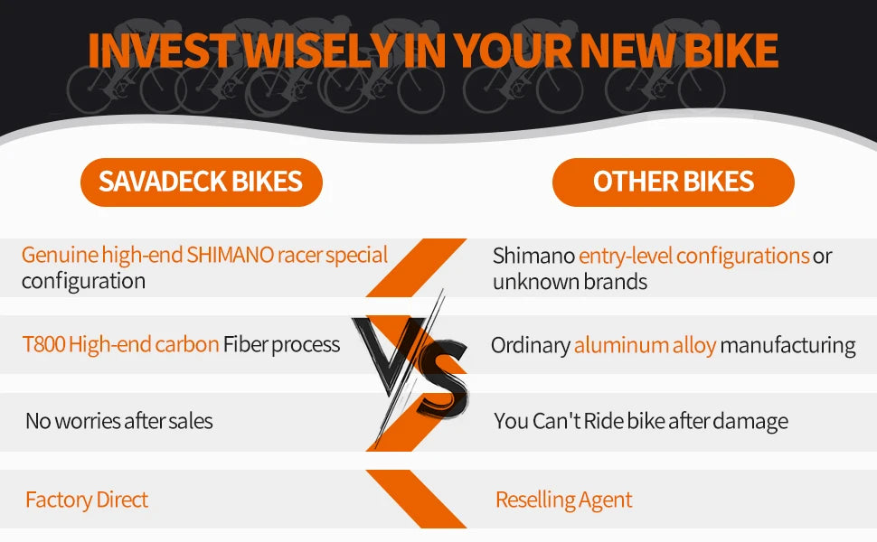 SAVA Carbon Fiber Racing Road Bicycle Carbon Frame Bicycle Integrated Handlebar SHIMANO 18-Speed Adult Competition Bicycle
