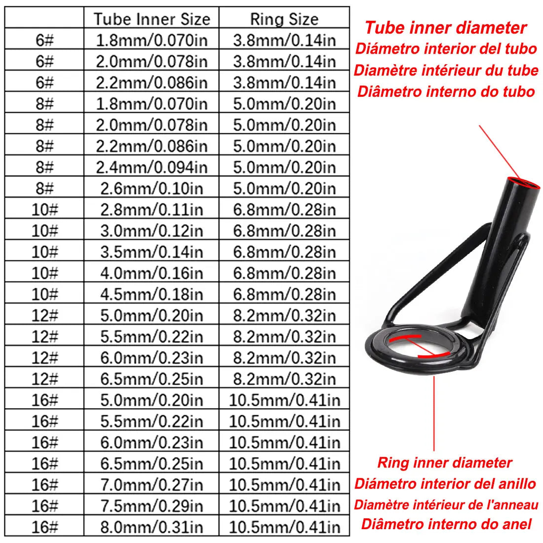 9KM DWLIFE Fishing Rod Tip Repair Kit – Stainless Steel & Ceramic Ring | 24–240 Pcs | Saltwater & Freshwater