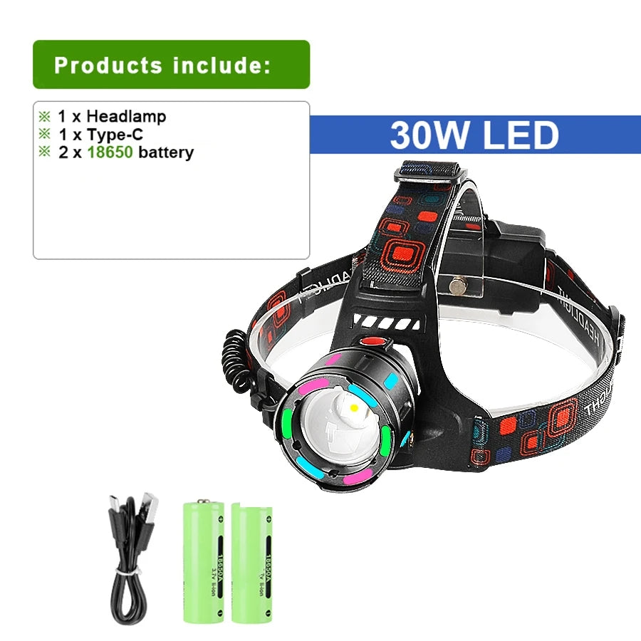 2026 New Super Powerful Headlamp 800W LED IR Sensor Headlight Rechargeable Head Flashlight 5000 Meter Head Lamp Fishing Lantern