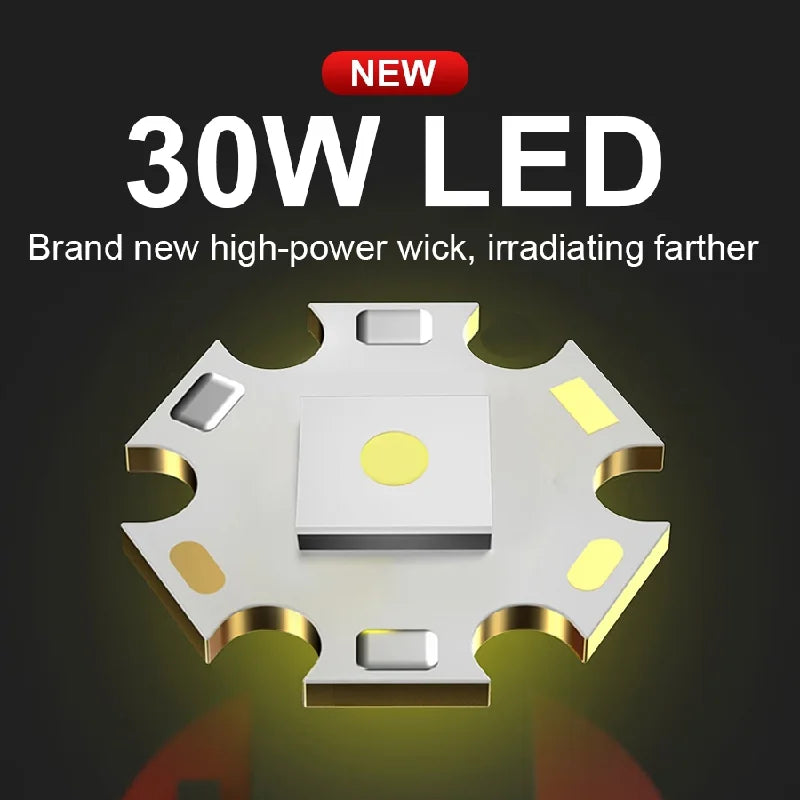 2026 New Super Powerful Headlamp 800W LED IR Sensor Headlight Rechargeable Head Flashlight 5000 Meter Head Lamp Fishing Lantern