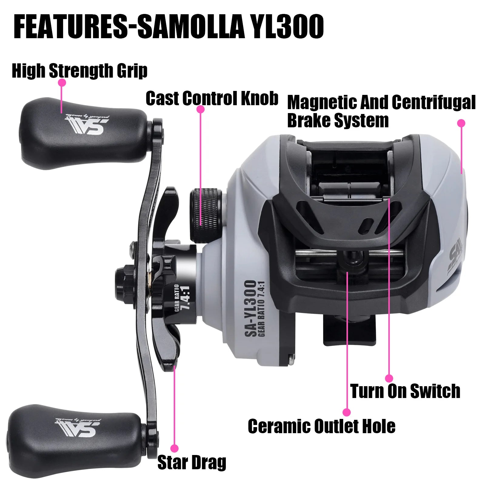 YL300 Baitcasting Fishing Reel – 6+1BB 7.4:1 Gear Ratio 10KG Drag Short-Shaft Spool for Snakehead, Lake & Ocean Fishing