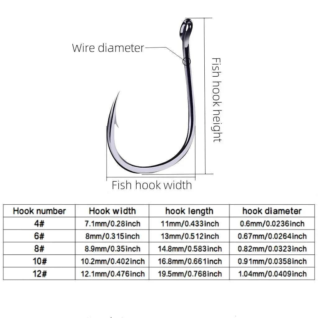 Carp Fishing Anti-Float Double Hook Line Baitcasting Kit Water Resistance Ise Ni Fish Hook Set Bottom Hanging Float Fishing Doub