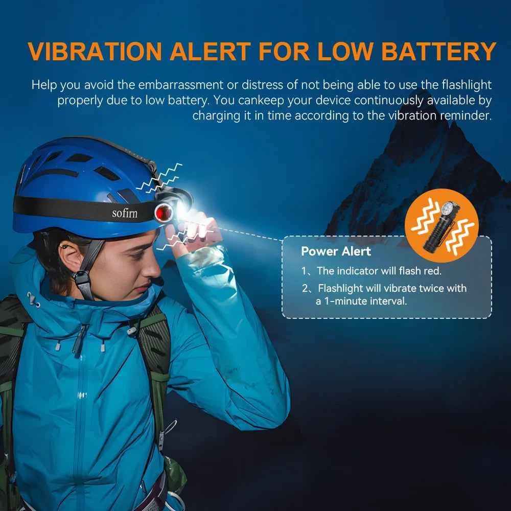 Sofirn HS41 Headlamp – 4000lm, 4×SST20, 9 Modes, IP68, USB-C Rechargeable, Magnetic Tail (5000K or 6500K)