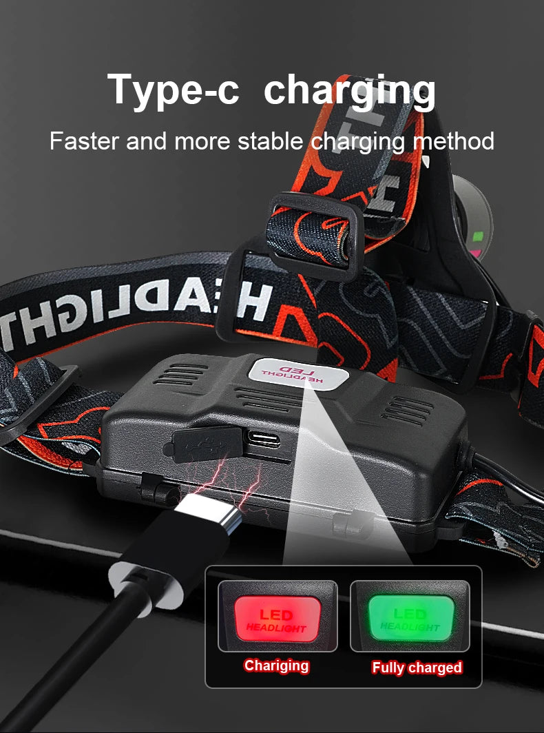 Rechargeable LED Headlamp 1000000LM Head LED Front Flashlight Most Powerful Long Range Headlight Outdoor Fishing Camping Lights