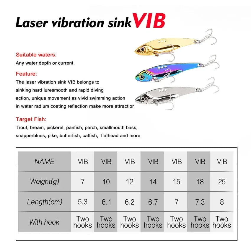 3-Piece Metal VIB Fishing Lure Set – Sinking Spinner Spoon Blade | 7g–25g | Treble Hook | Pike, Carp & Sea Fishing