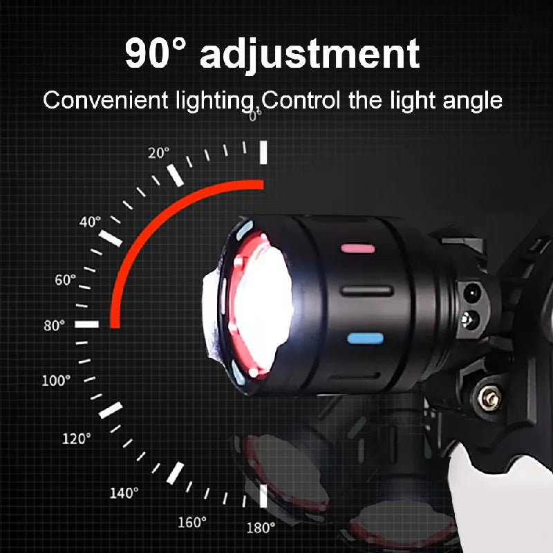 2026 New Super Powerful Headlamp 800W LED IR Sensor Headlight Rechargeable Head Flashlight 5000 Meter Head Lamp Fishing Lantern