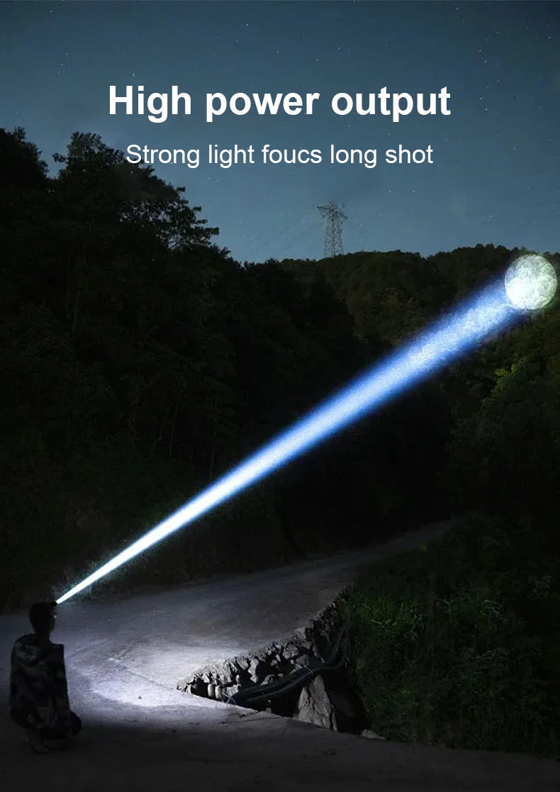 Rechargeable LED Headlamp 1000000LM Head LED Front Flashlight Most Powerful Long Range Headlight Outdoor Fishing Camping Lights