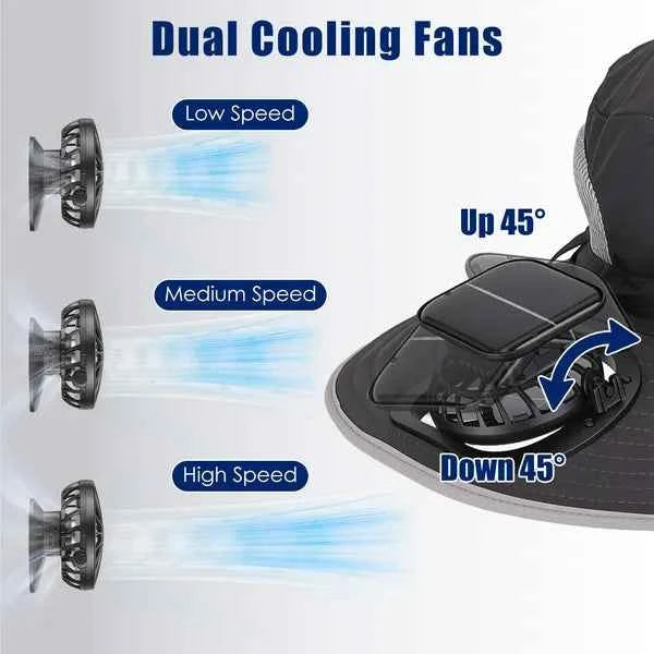2 In 1 Solar Fan Hat UPF50 &amp; Sun Hat With Fans Wide Brim Fishing Hat With Face Cover Neck Flap Solar USB Charging For Hiking Gardening Outdoor Work