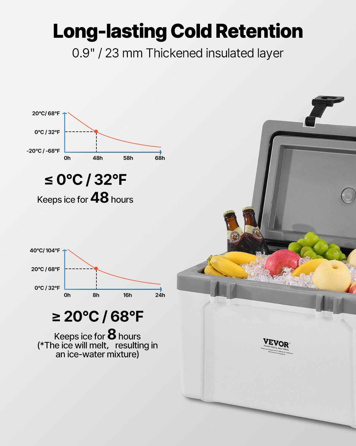 Portable Cooler 26 QT Insulated Hard Cooler 38 Can Capacity With Handles Strap
