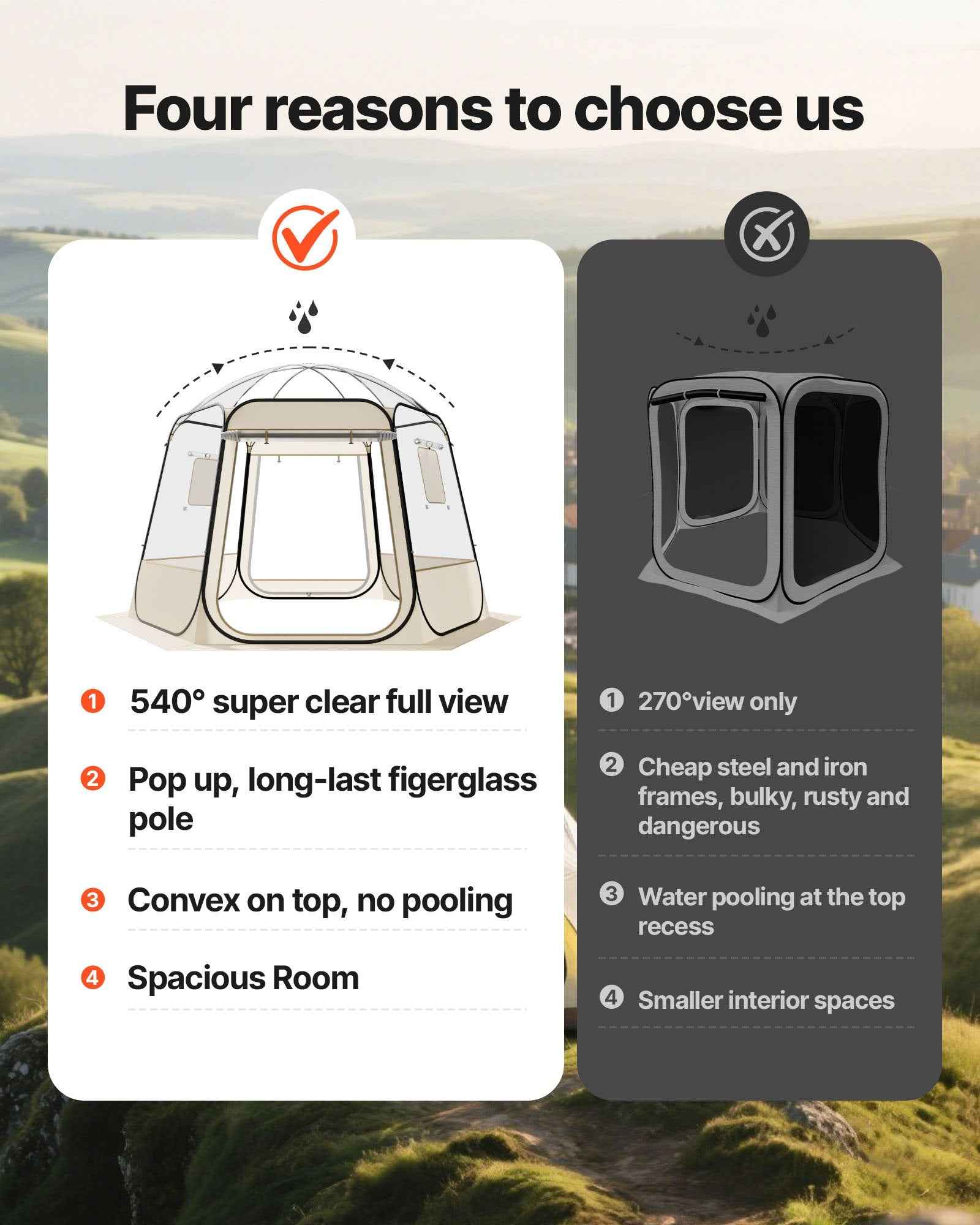 Pop Up Bubble Tent, 10 X 9.2 Ft Waterproof &amp; UV-Resistant, Clear Camping Tent Shelter, Outdoor Garden Dome Igloo Tents With Windows, 540° Panoramic View, For 4-8 Persons Patio Backyard