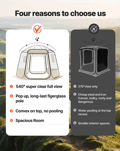 Pop Up Bubble Tent, 10 X 9.2 Ft Waterproof &amp; UV-Resistant, Clear Camping Tent Shelter, Outdoor Garden Dome Igloo Tents With Windows, 540° Panoramic View, For 4-8 Persons Patio Backyard
