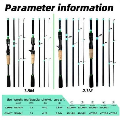 180cm-70.86inch 4 Section Fiberglass Spinner Baitcasting Fishing Rod M Tone Fish Pole Carp Fishing Tackle Accessories