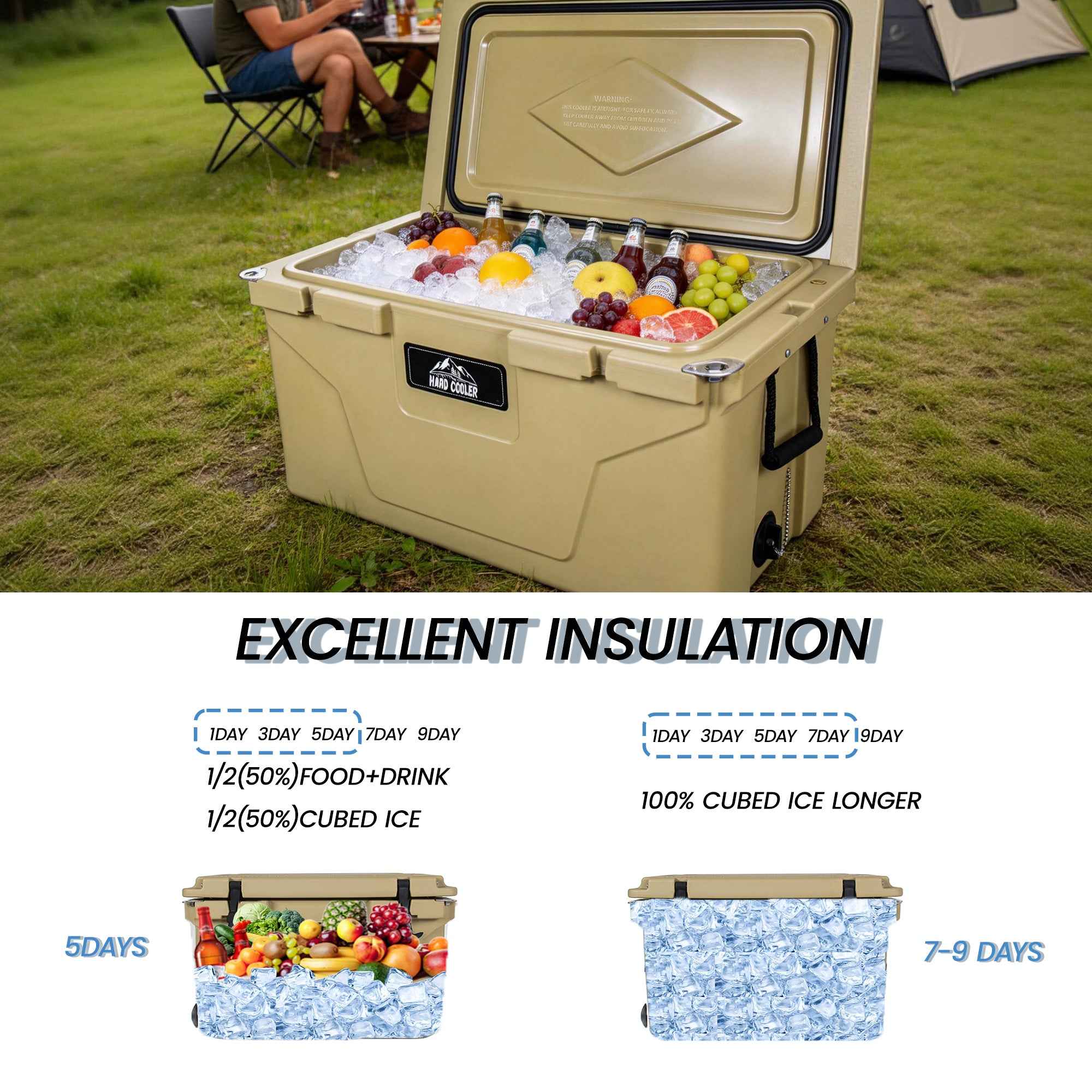 110 Quart Khaki Cooler, Rotomolded Insulated Ice Chest - Heavy-Duty Hard Shell Cooler With 6-10 Day Ice Retention For Camping, Fishing, Tailgating &amp; Outdoor Adventures