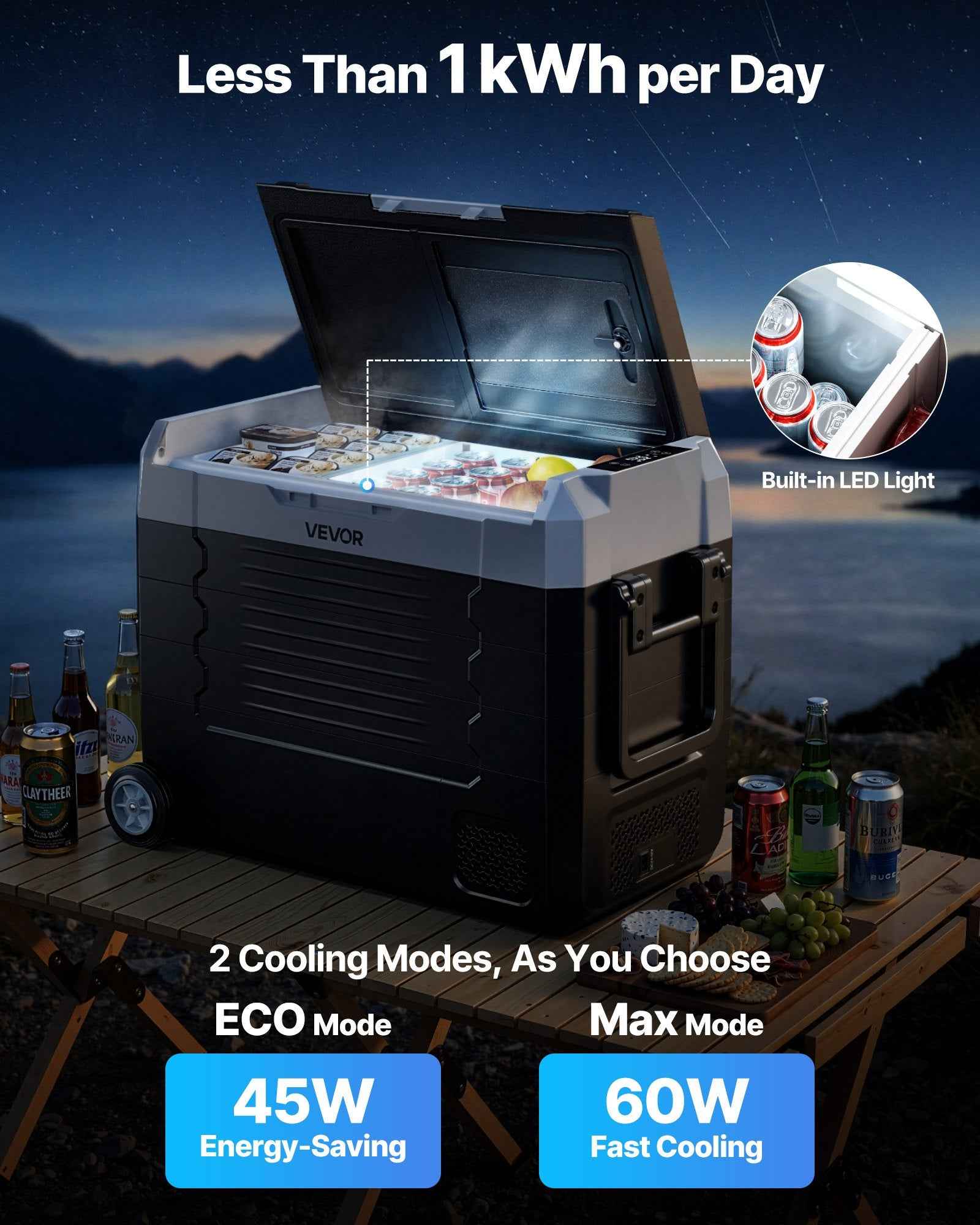 Car Refrigerator, DC 12/24V AC100-240V Compressor Electric Cooler,  -4°F To 68°F Truck Refrigerator With APP Control, Wheels &amp; Dual Zone, 48 QT Cars Cooler For RVs, Boats, Camping, Fishing