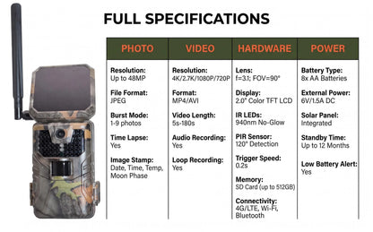 SUNTEKCAM HC-930MAX 4G LTE Trail Camera – 48MP 4K Solar Powered, 940nm No-Glow Night Vision