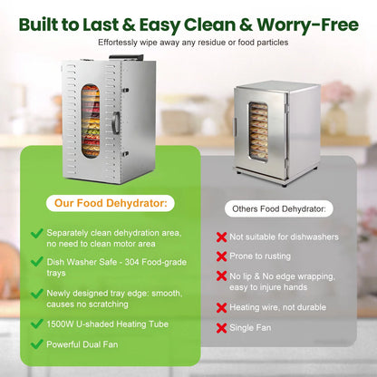 Commercial Food Dehydrator 20 Trays Large Food Dryer Machine for Jerky, Meat, Fruit, Herbs, Industrial Dehydrator Biltong Maker
