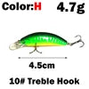 1 OUTKIT 2022 NEW Arrive Deep Water Small Lures Fishing Lure 4.7g 45mm Floating Minnow Mini Hard Bait for Perch Trout Bass