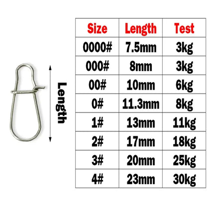 1 OUTKIT 50PCS Stainless Steel Pin Swivel Fishing Accessories Connector Lure Clip Rolling Swivels Sea Fishing Tackle