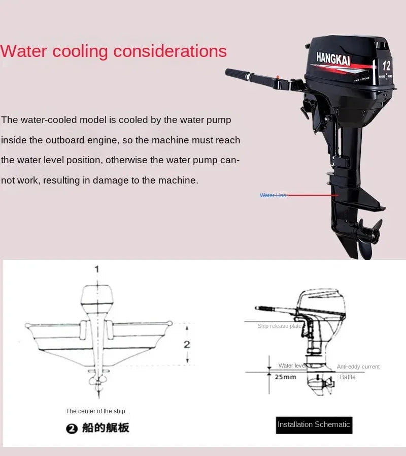 Hangkai 40HP Outboard Motor,2-Stroke Water Cooled Boat Engine,Marine Petrol Motor, for Inflatable Fishing Boat,Speed Boat,703cc