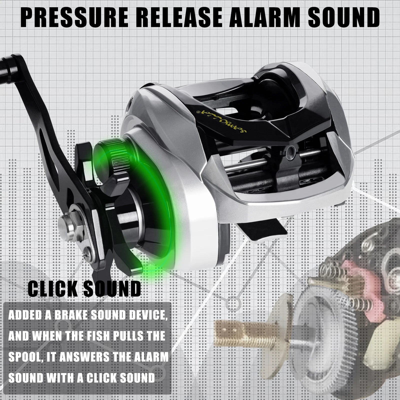 SAMOLLA Large New Baitcasting Fishing Reel Saltwater Waterproof Sea Fishing 6.3:1 15KG Drag Catfishing Trolling Metal Base