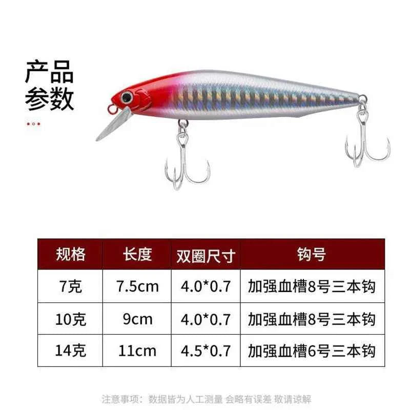 Tremor Sinking Minnow Lure – Magnet Weight Transfer, 3D Eyes, 5g / 7g / 10g / 14g