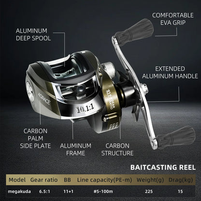 Green Waterdrop Baitcasting Reel – Ergonomic Circular Grip, Smooth Casting for Ocean, Lake &amp; River Fishing