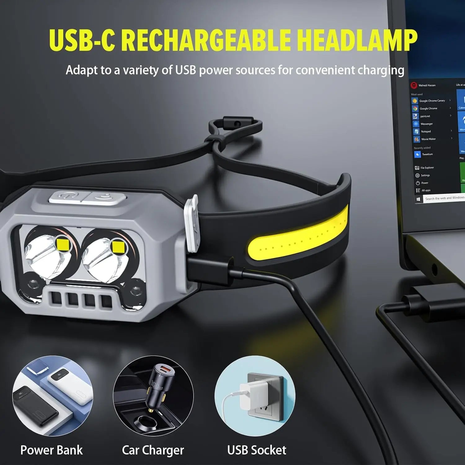 Headlamp Flashlight, 1000 Lumen Ultra-Light LED Rechargeable Headlight with 4 Modes and White Red Green Light, Head Light